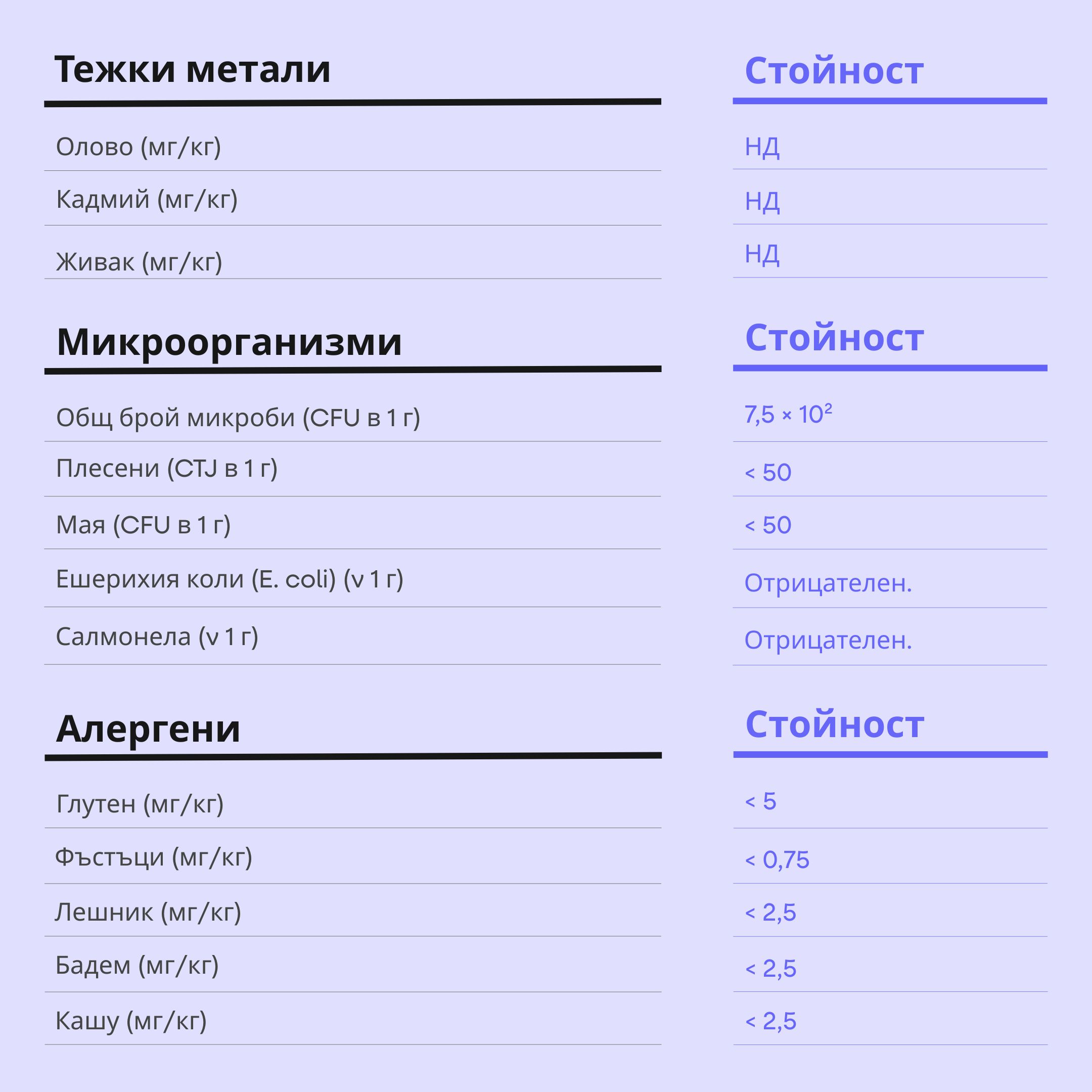 (Bulharština) (65)